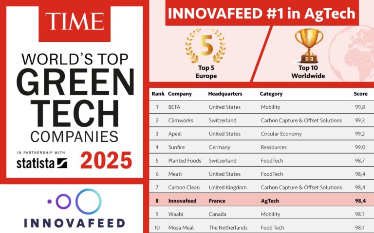 Innovafeed nommée parmi les meilleures entreprises GreenTech mondiales de 2025 par le magazine TIME